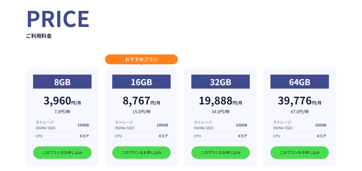 パルワールド専用プランの料金表(8GB/16GB/32GB/64GB)